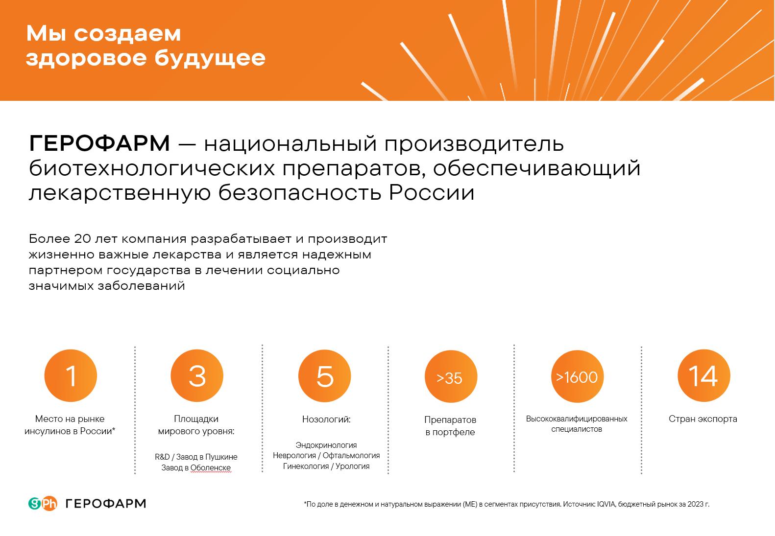 ООО «Герофарм» – один из ведущих российских производителей биотехнологических препаратов, обеспечивающий лекарственную безопасность России.