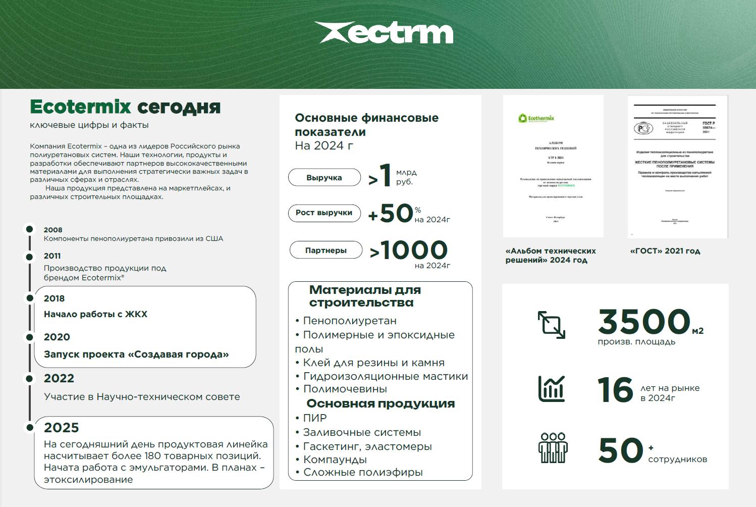 ООО «ППУ Системы» (Ecotermix) – один из лидеров Российского рынка полиуретановых систем.